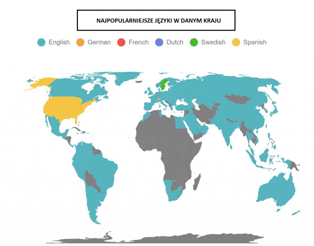 Jak ludzie z innych krajów uczą się jezyków obcych?